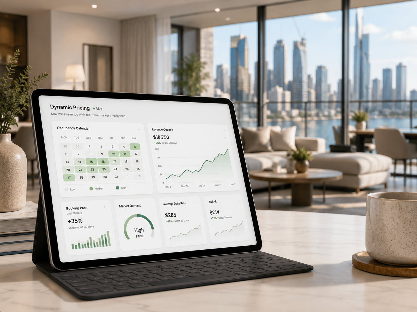 Dynamic Pricing System
